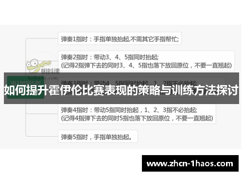 如何提升霍伊伦比赛表现的策略与训练方法探讨 如何提升霍伊伦比赛表现的策略与训练方法探讨