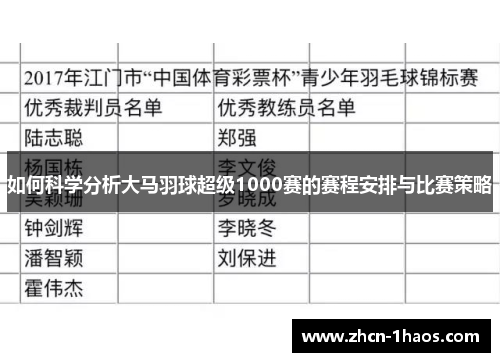 如何科学分析大马羽球超级1000赛的赛程安排与比赛策略