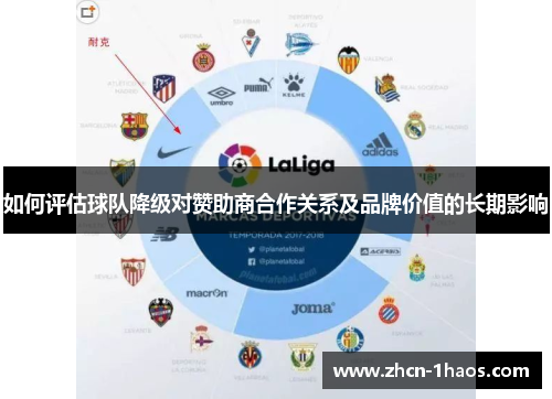 如何评估球队降级对赞助商合作关系及品牌价值的长期影响