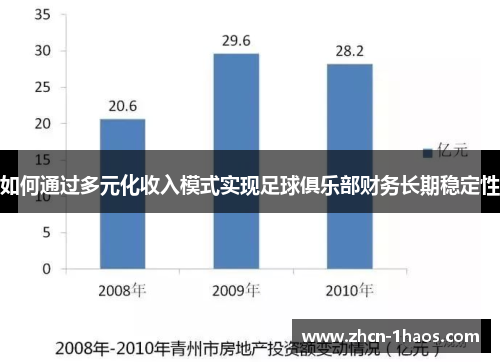 如何通过多元化收入模式实现足球俱乐部财务长期稳定性