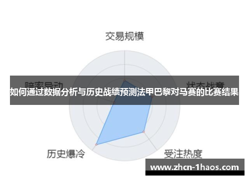 如何通过数据分析与历史战绩预测法甲巴黎对马赛的比赛结果