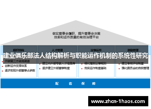 建业俱乐部法人结构解析与职能运作机制的系统性研究