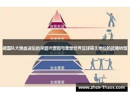 德国队大换血背后的深层次原因与重塑世界足球霸主地位的战略转型